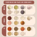 한약 분말용 소형 가정용 초미립자 분쇄기 다기능 분할 분쇄기 - 이미지 5