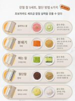 란바오 전기 야채 커터 가정용 다기능 전자동 야채 절단 도구 강판 소형 분쇄 및 슬라이싱 도구 - 이미지 5