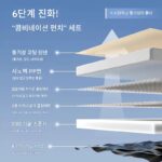 일본 수입 MUJIE 강아지 사육장 사계절 유니버설 매트 여름 강아지 코기 비숑 강아지 침대 고양이 침대 수면 매트 - 이미지 2