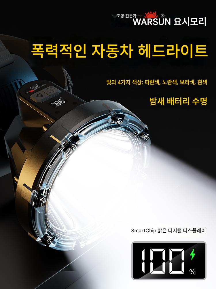 main_922318554830_0 Walson 헤드램프 충전식 강력한 조명 초고휘도 유도 야외 분할 헤드 장착 조명 광산 램프 야간 낚시 초장수명 - 이미지 1
