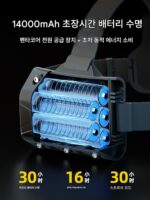 Walson 헤드램프 충전식 강력한 조명 초고휘도 유도 야외 분할 헤드 장착 조명 광산 램프 야간 낚시 초장수명 - 이미지 2