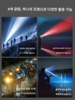 Walson 헤드램프 충전식 강력한 조명 초고휘도 유도 야외 분할 헤드 장착 조명 광산 램프 야간 낚시 초장수명 - 이미지 5