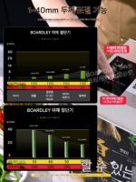 상업용 다기능 전기 소형 양파, 부추, 절인 양배추, 고추 및 셀러리 절단기 - 이미지 4