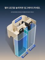 수조필터 무수벽걸이형 폭포수형 순환형 3 in 1 소형분할형 필터 - 이미지 4